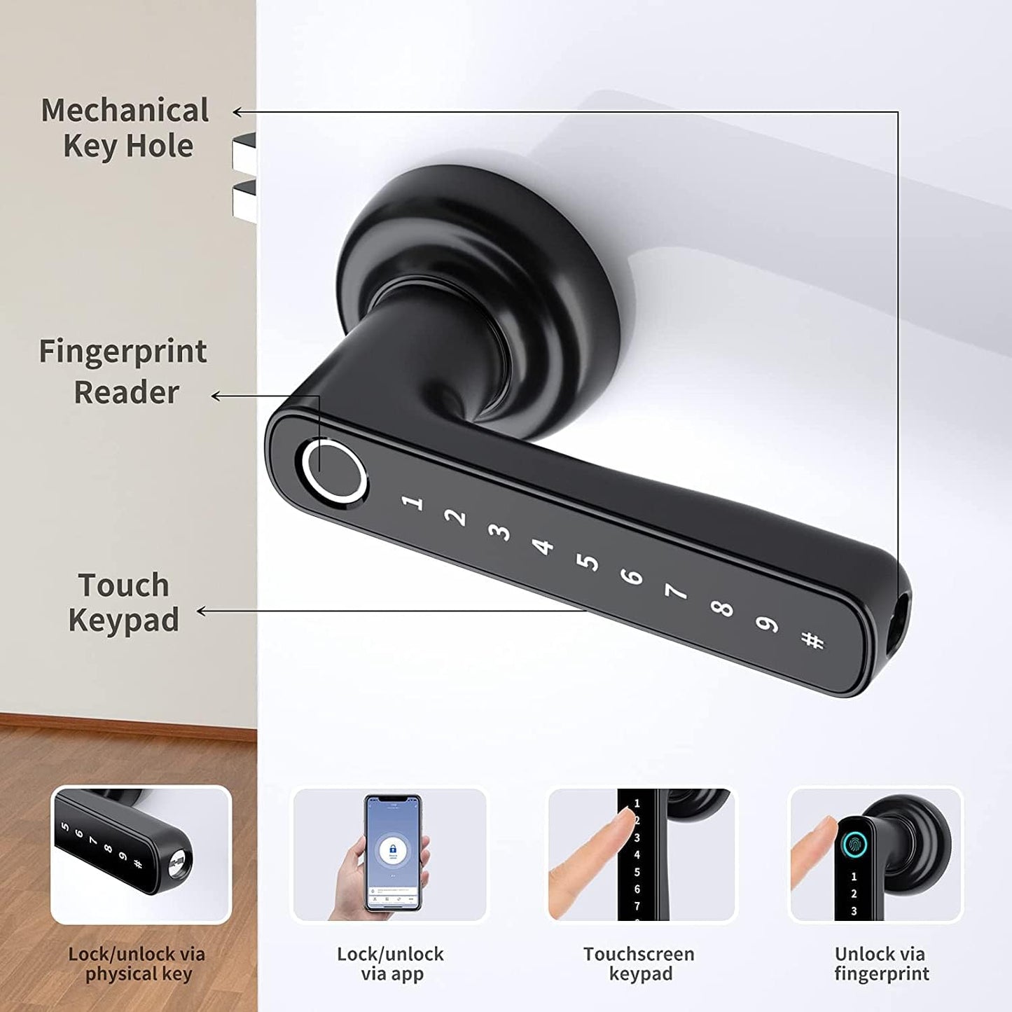 Switchome™️ Smart Door Handle